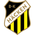 Hacken